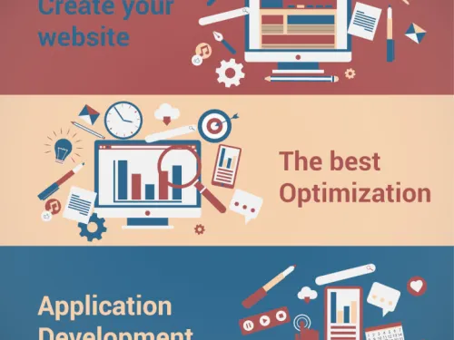 image with three sections top to bottom create your website, best optimization, application development